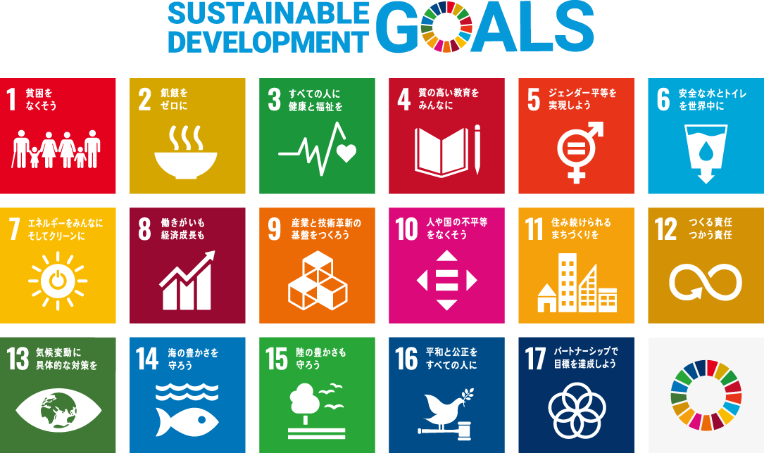 SDGs特設ページを公開しました